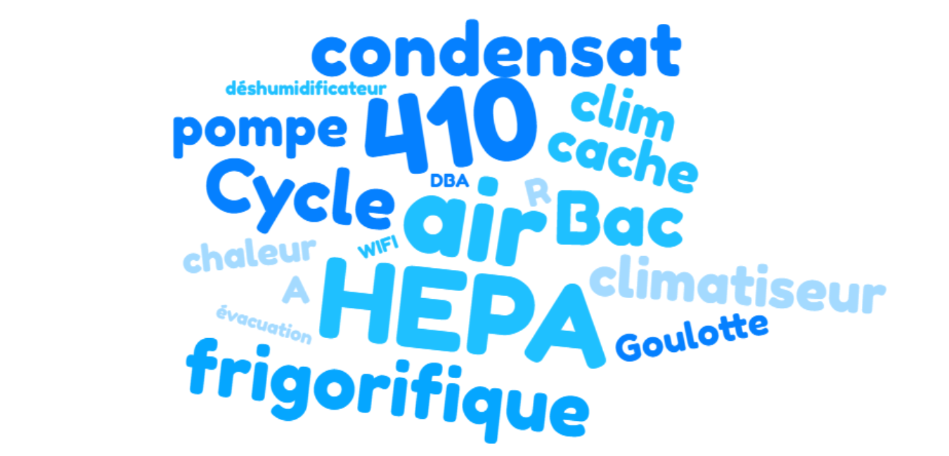 vocabulaire climatisation