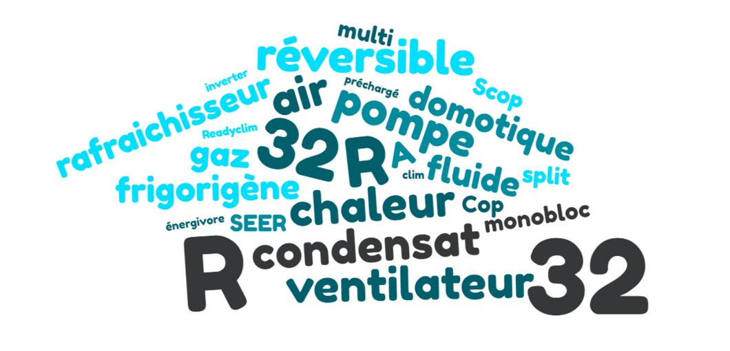 Petit lexique de la climatisation