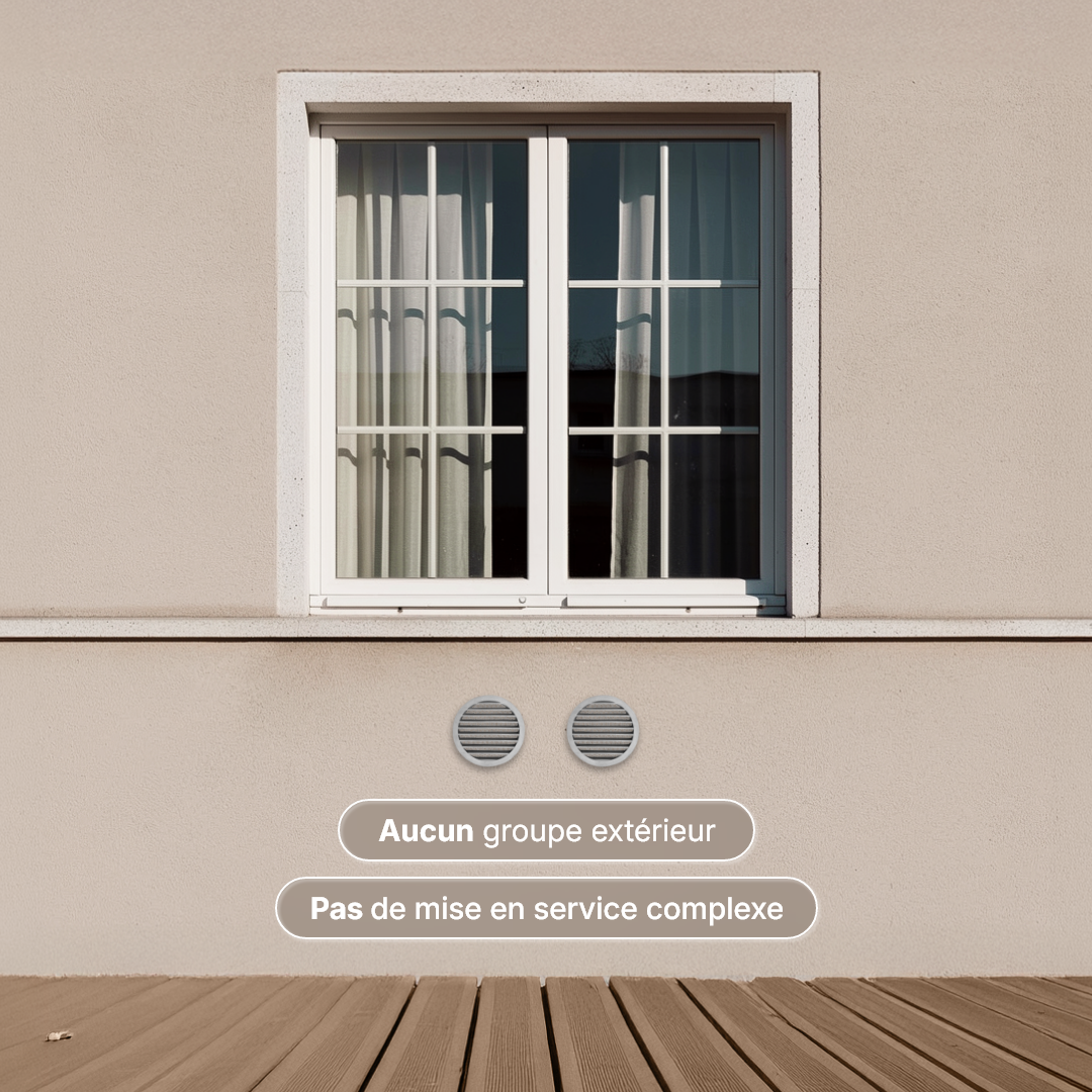 Climatiseur réversible monobloc 2,4 kW