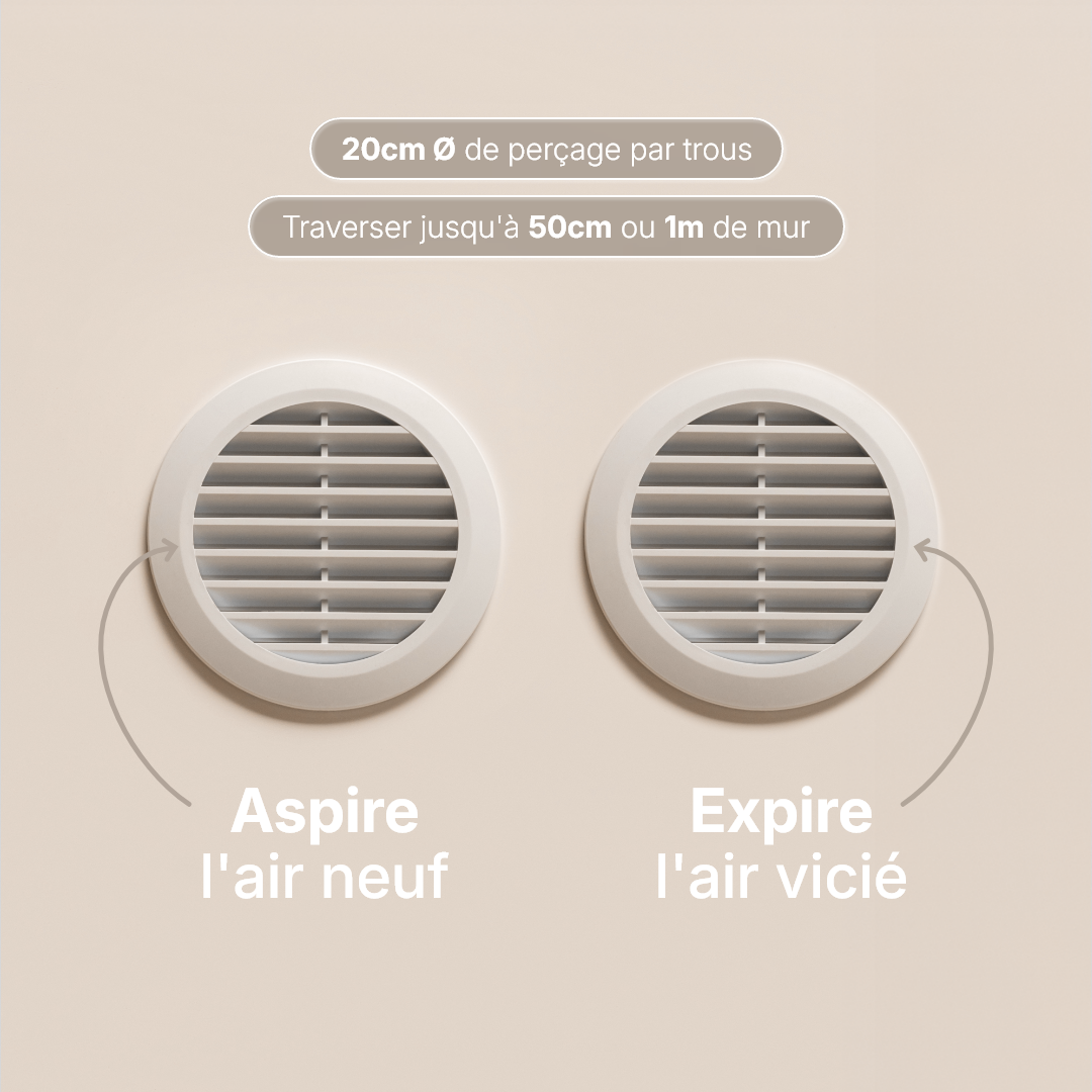 Climatiseur réversible monobloc 2,4 kW