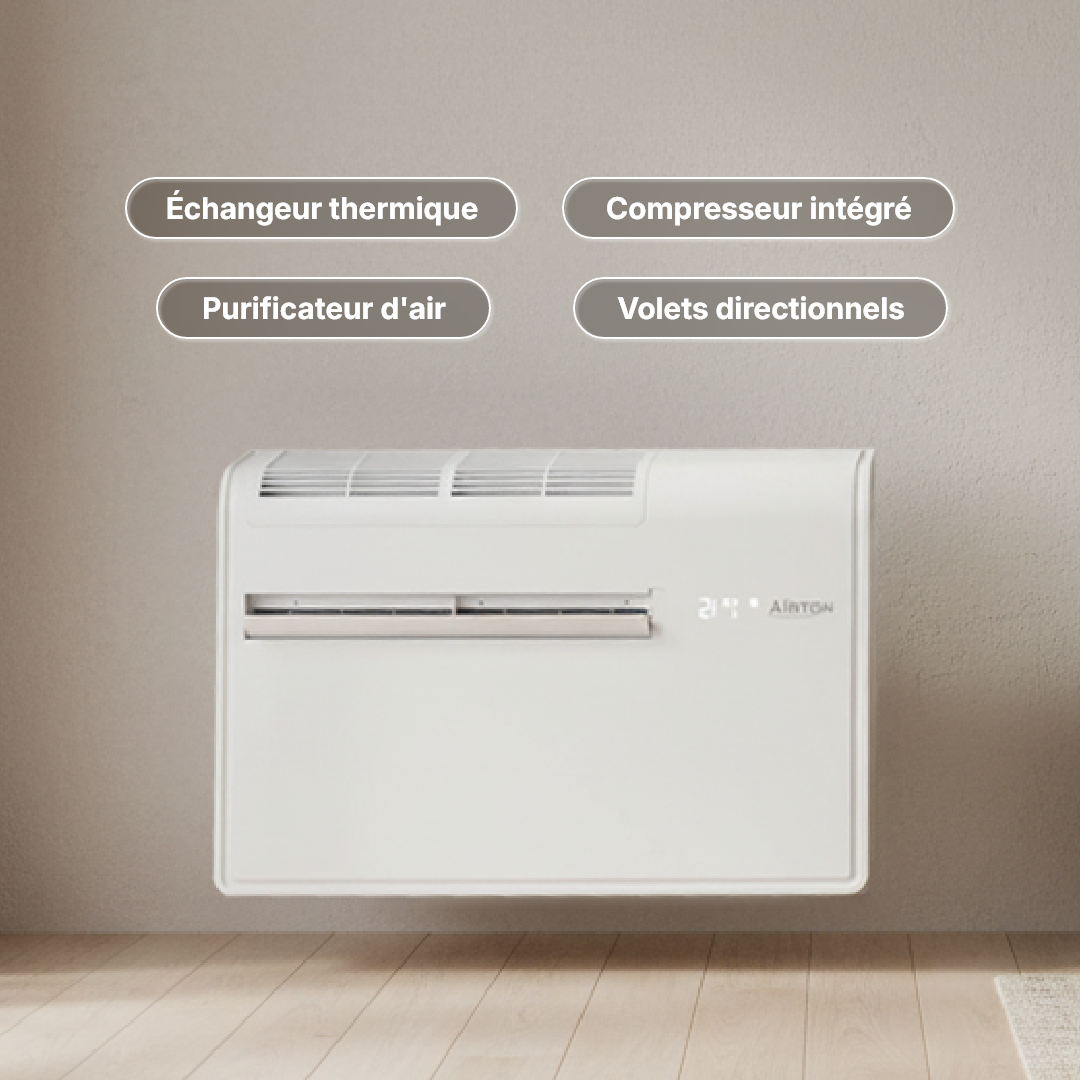 Climatiseur Split Mural Réversible Chauffage 1500W – Sans Conduit Portable Pour Chambre Salle De Bain Voiture